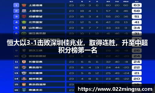 bsports必一登录入口