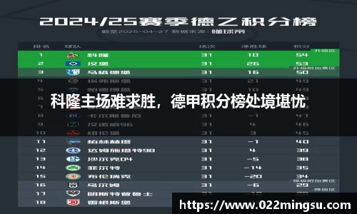 科隆主场难求胜，德甲积分榜处境堪忧